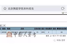 北舞國標(biāo)舞全國第4名